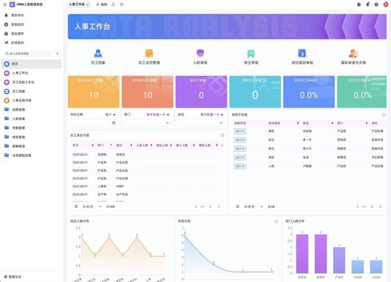 软件定制：推动企业信息化转型的钥匙