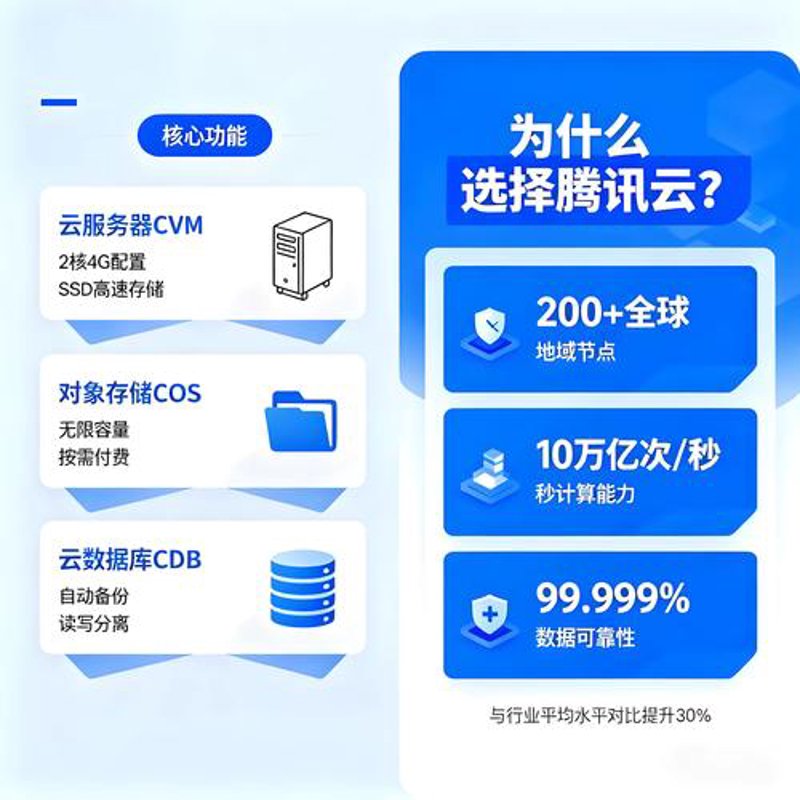 海南网站建设：紧跟互联网潮流的新风向